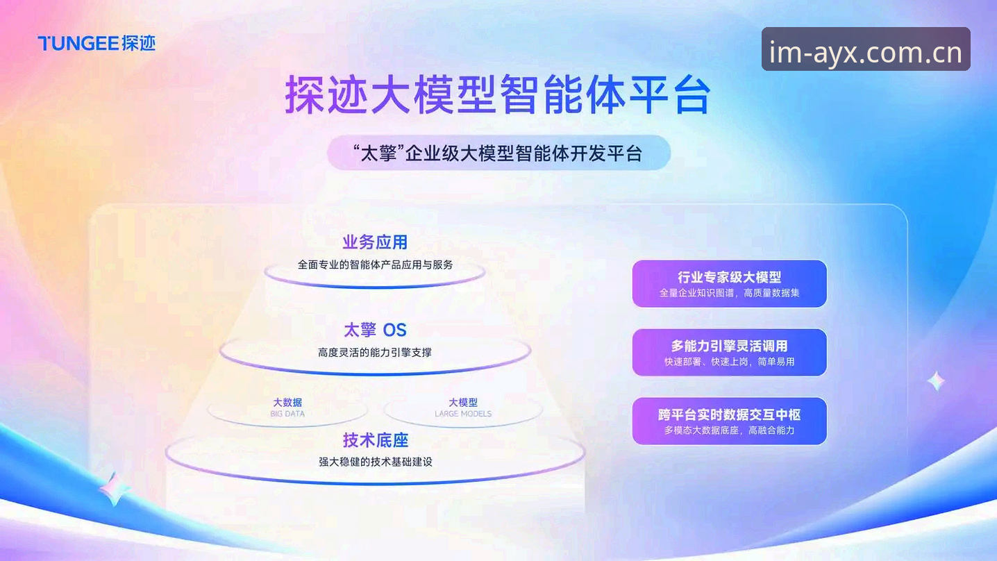 爱游戏数字娱乐怎么样 爱游戏数字娱乐最新动态:平台升级与用户体验革新深度解析