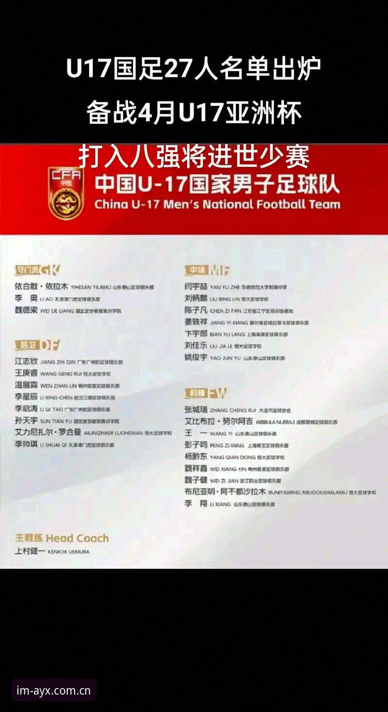 爱游戏登录安全吗 U17世界杯抽签深度解析:中国足球青训的“硬仗”与“机遇”